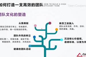 如何通过跑位提升团队配合能力:策略与实践指南